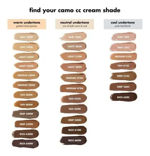 Base de Maquillaje E.L.F. Cosmetics Camo CC Cream con FPS 30, Tono Fair 140 W