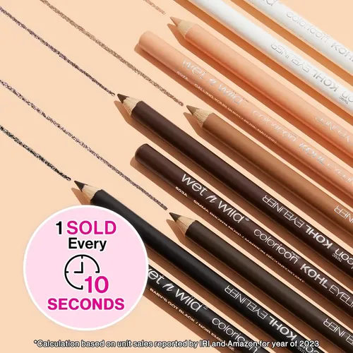 Wet N Wild Lápiz Kohl Ojos Negro Intenso 1.1g