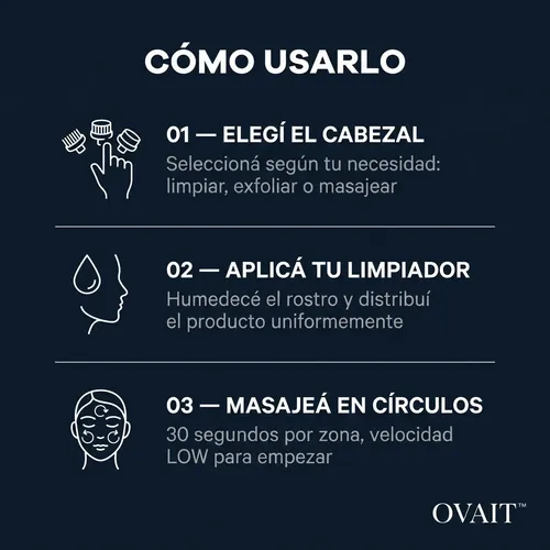 Cepillo Facial Exfoliante Electrico Piel Suave 5 Cabezales
