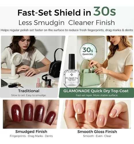 Top Coat De Uñas Glamnail 0.5 Oz Secado Rápido Brillo Gel