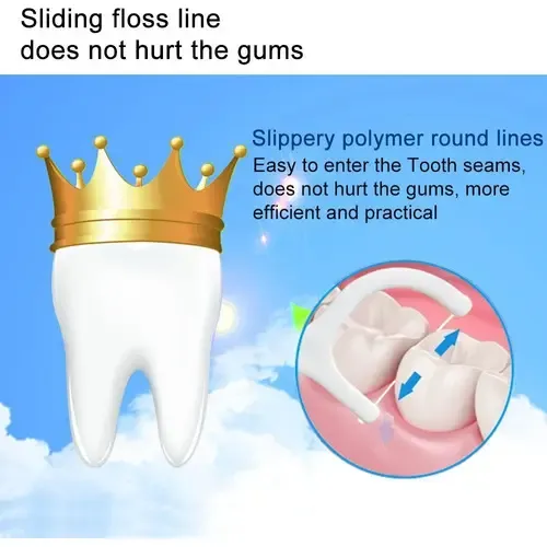 Hilo Dental Macromolecule Care Floss Interdental X30 Mango Cómodo