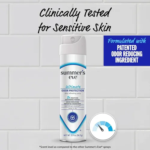 Spray Íntimo Y Toallitas Antiolor, 2 Oz Y 12 Unidades