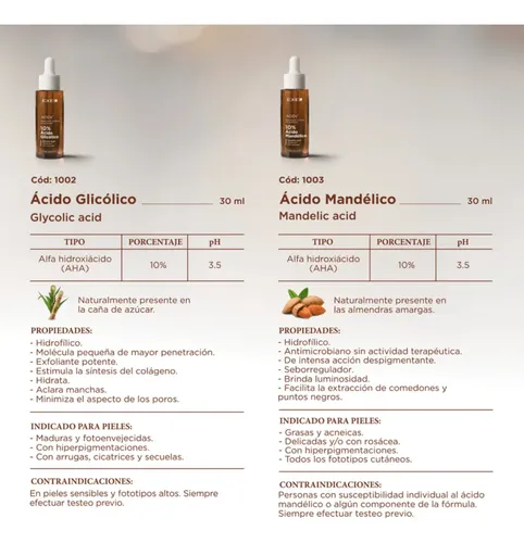 Exel Acido Salicilico Al 2% Facial Profesional Acids X 30ml.