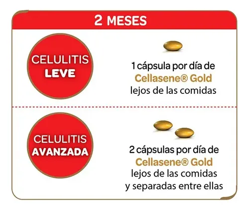 Cellasene Gold Celulitis