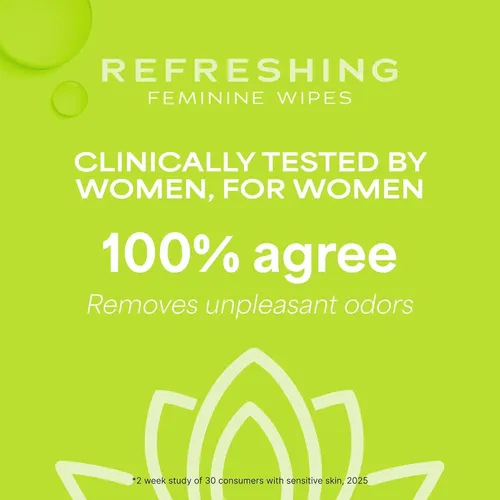 Toallitas Íntimas Waterwipes Refreshing 28 (4 Paquetes)