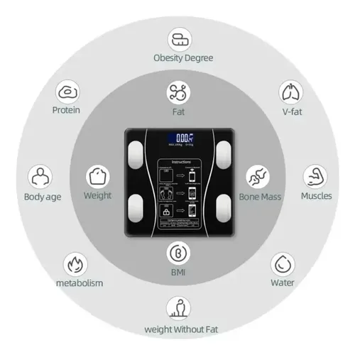 Balanza De Baño Digital Inteligente Bluetooth 180kg Negro