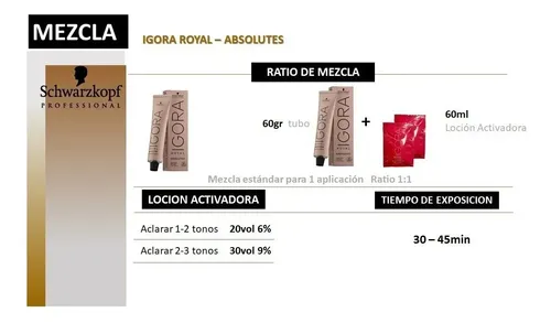 Tintura Schwarzkopf Professional Igora royal Absolutes tono 9-60 para cabello
