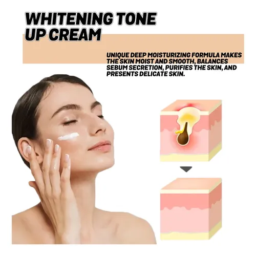 Crema Aclaradora De Poros Tranexamic Txa Hydrating Sensitive