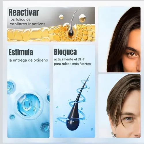 Serum Anticaida Crecimiento Capilar Roll-on Biocapil3x2