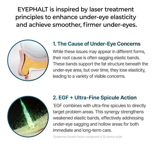 Aadr. Melaxin Crema Contorno De Ojos Bolsas Y Ojeras – .ss