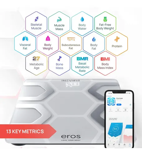 Inevifit Eros Bluetooth Body Fat Scale Smart Bmi Highly A…