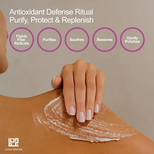 Exfoliante Corporal Juman Vegano Sin Sls Ni Parabenos, Paque