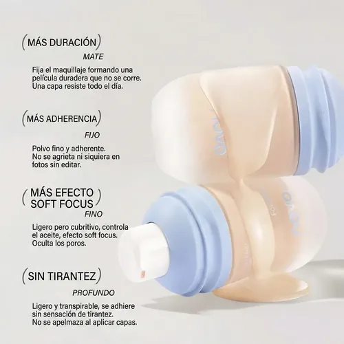 Base Maquillaje Rostro Soft Mate Cobertura Imperfecciones