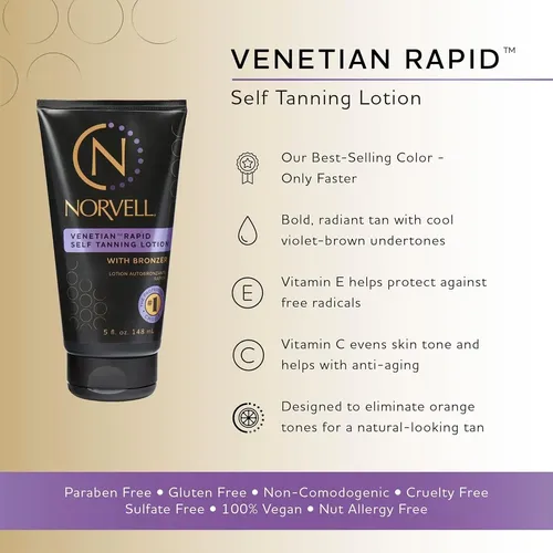 Loción Autobronceadora Norvell Venetian Rapid Con Bronceador