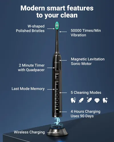 Kit De Hilo Dental Y Cepillo De Dientes Eléctrico Fumeikang Negro