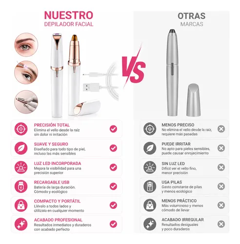 Depilador Facial Eléctrico Mujer Cejas Sin Dolor Usb
