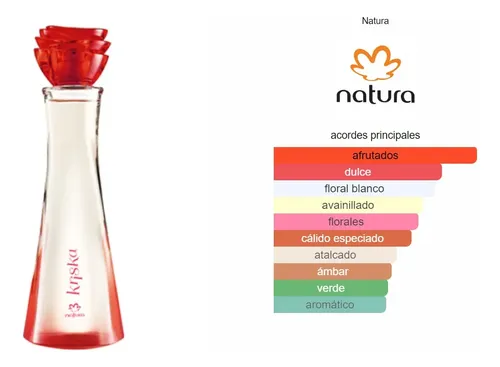 Natura – Kriska Clásico 100ml – Eau De Toilette Femenino