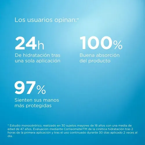 Isdin Ureadin Manos Plus Crema Reparadora Hidratante Manos Secas Agrietadas