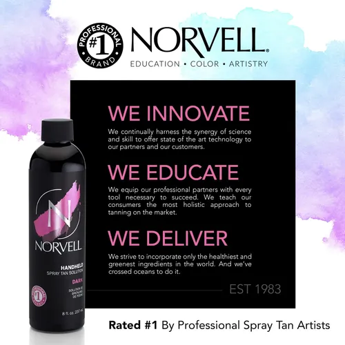 Solución Bronceadora Sin Sol Norvell Premium Dark 240 Ml