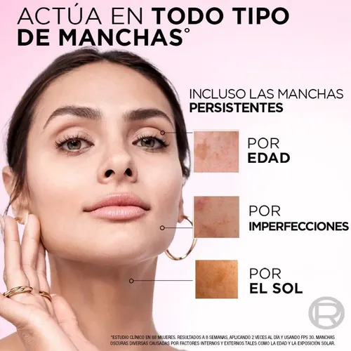 Glycolic Bright L’oréal Paris Día Fps30 Anti-manchas X 50 Ml
