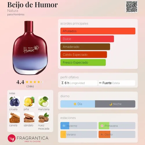 Kit Regalo Humor Beijo Femenino Y Masculino Natura