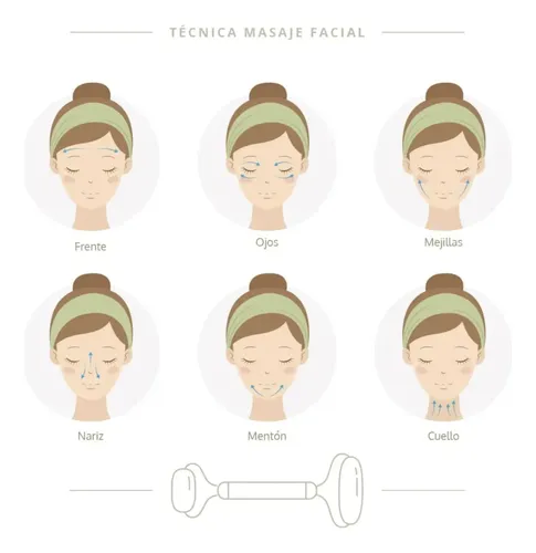 Masajeador Jade Rodillo Macarons Facial Tonificación Piel