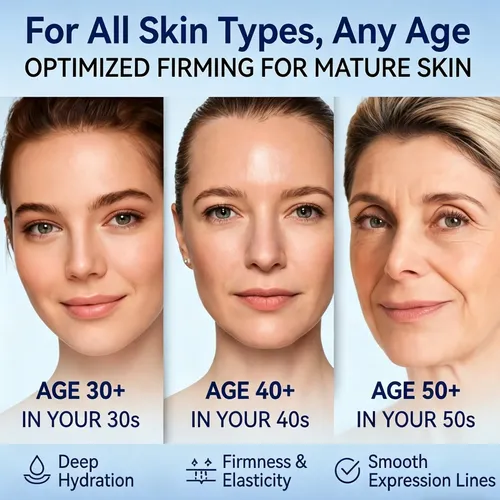 Crema Facial Y Corporal Sumifang Ghk-cu Cobre Péptidos 200g Todo Tipo De Piel Día/noche