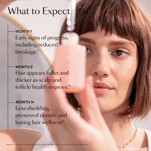 Serum Capilar Vegamour Gro 100 Ml Para Un Cabello Más Grueso