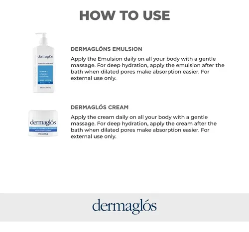 Dermaglos | Paquete De Hidratacion Y Regeneracion, Crema Hid