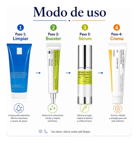 Limpiador Reafirmante Y Antimanchas Con Retinol Skit Skincar
