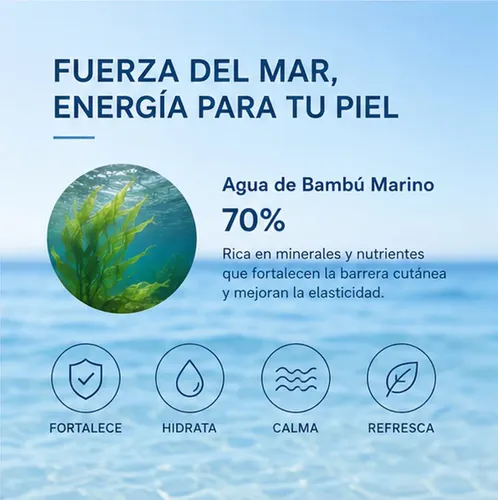 Sérum Profundo Dr.althea Aqua Marine