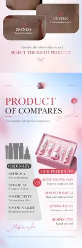 Set Hidratante Para El Cuidado De La Piel Con Niacinamida, E