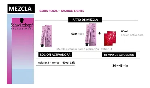 Tintura Schwarzkopf Professional Igora royal Specialities fashion lights tono l-77 mechas cobrizo intenso para cabello