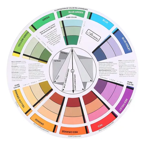 Círculo Cromático Color Wheel Modelo Interactivo Ropa Diseño Colores
