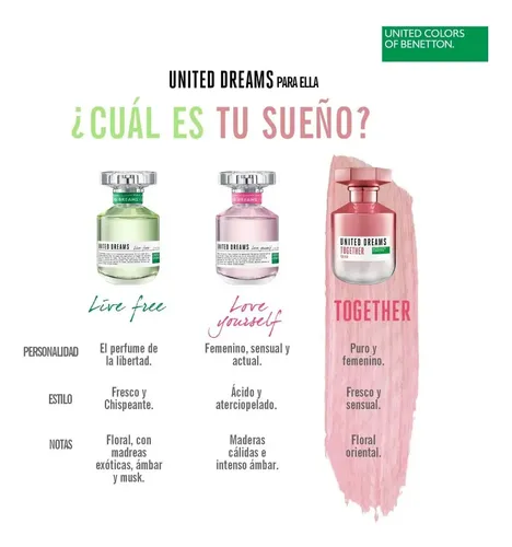 Perfume Mujer United Dreams Together Edt 80 Ml Benetton