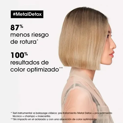 Shampoo Metal Detox Serie Expert X1.5l L’oréal Professionnel