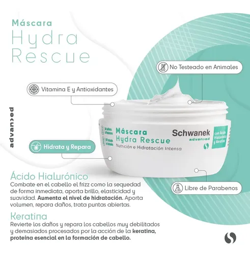 Kit X2 Schwanek Rutina Hidratación Mujer Shampoo Baño Crema