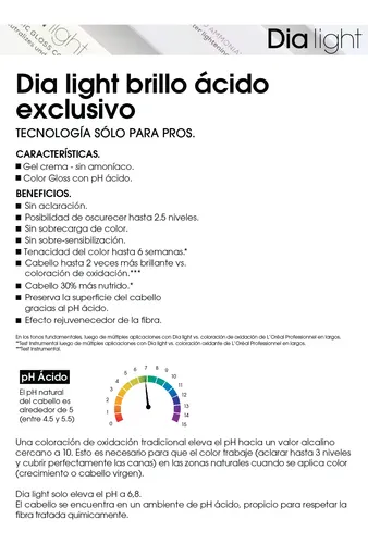 L’orèal Professionnel Dia Light Tintura X 50 Ml