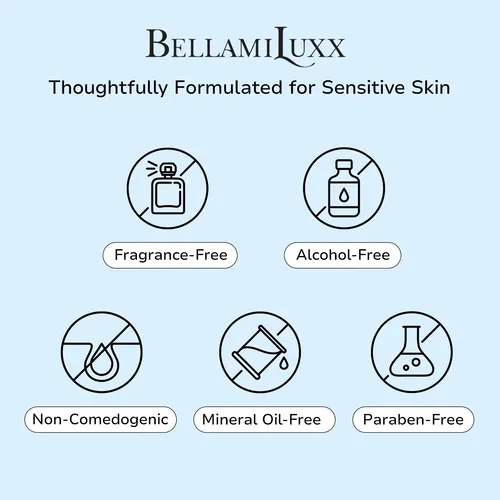 Crema De Tratamiento Del Acné Bellamiluxx Para Rostro Con 2% Acneica Día/noche