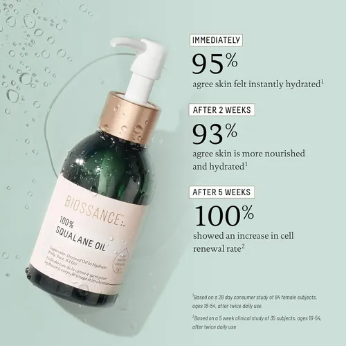 Crema Corporal Con Cafeína Y Aceite De Esqualano Bios Sance