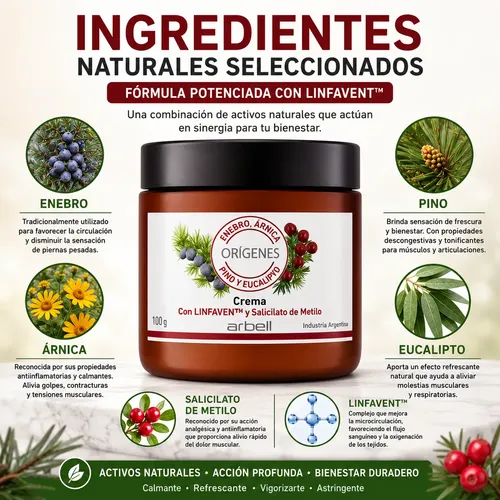 Crema Enebro Arnica Origenes Aliviar Constracturas Calambres