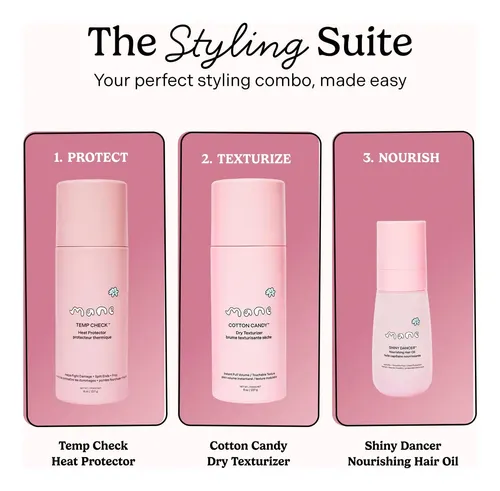 Aceite Capilar Mane Shiny Dancer Anti Frizz Protector Térmic