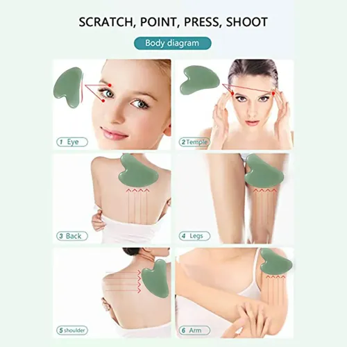 Tablero Gua Sha For Microcirculación Facial
