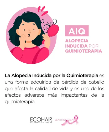Eco Hair Locion Spray Recuperacion Capilar Crecimiento 125ml