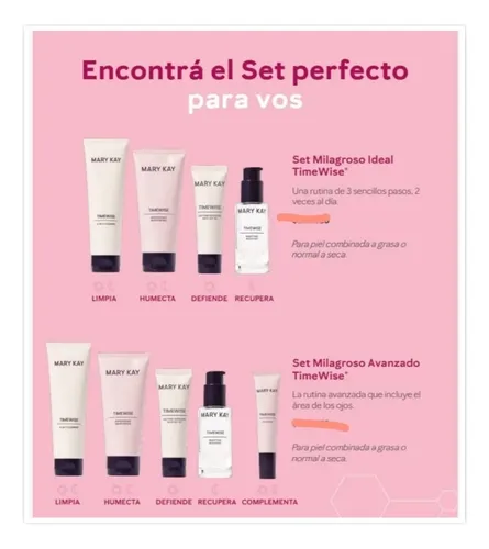 Locion Facial De Dia Con Fps 30 Timewise Mary Kay. 29 Ml