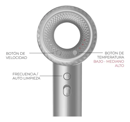 Duga Secador Cabello Magni Gris D6 Ionico 1900w Bldc 3c