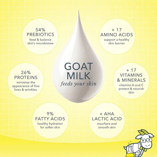 Jabón Corporal Beekman 1802 De Leche De Cabra, Miel Y Naranj