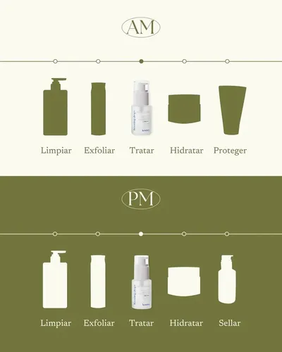 Sérum Antiage Con Péptidos Y Ácido Hialurónico Kosmos Todo Tipo De Piel Día/noche