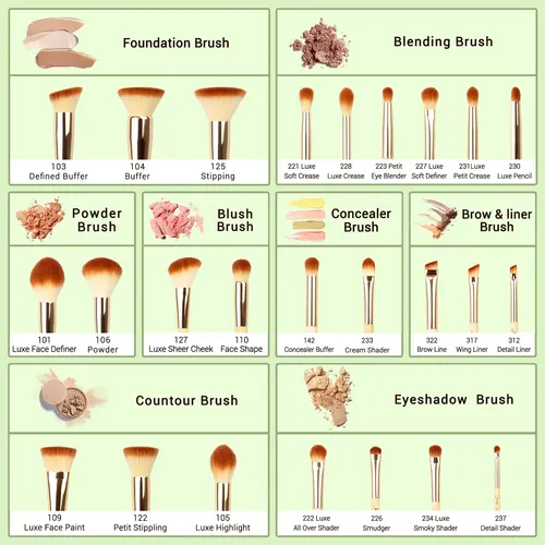 Set De Brochas De Maquillaje Jessup Professional Bamboo 25 P