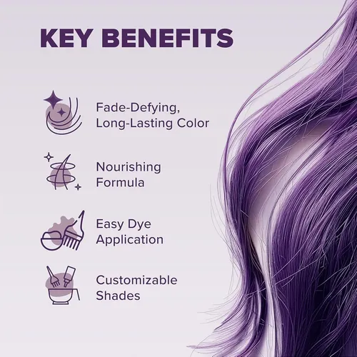 Kit De Tinte Semipermanente Para Cabello Splat Para Rubias